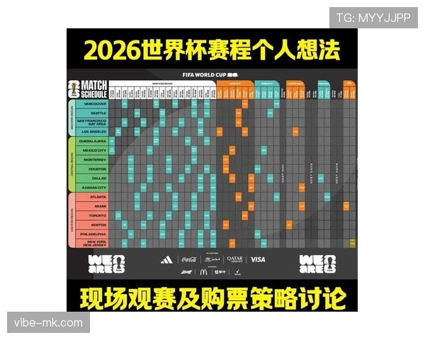 2026世界杯最新资格排序详解 2026世界杯最新资格排序详解