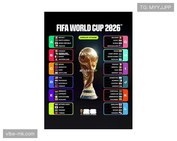 哥伦比亚冲击2026美加墨世界杯：J罗领衔能否突围死亡之组